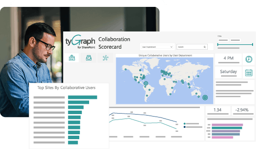 65d611211b8f88001f21efe2 Tygraphherobanner