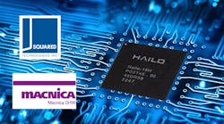 hailo_dist hailo_dist