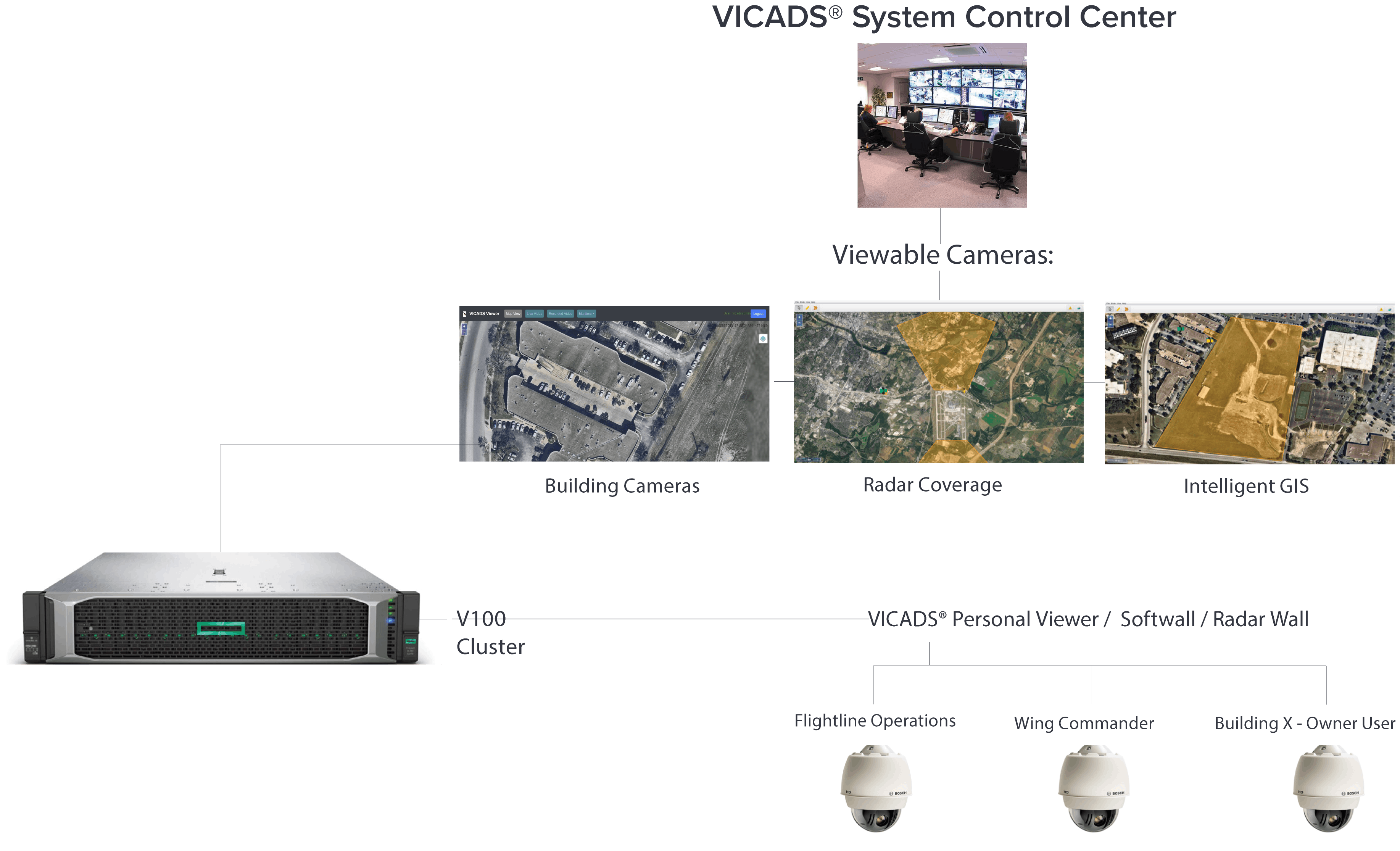 65ea020cb9543e001f6e6b36 Psg V100