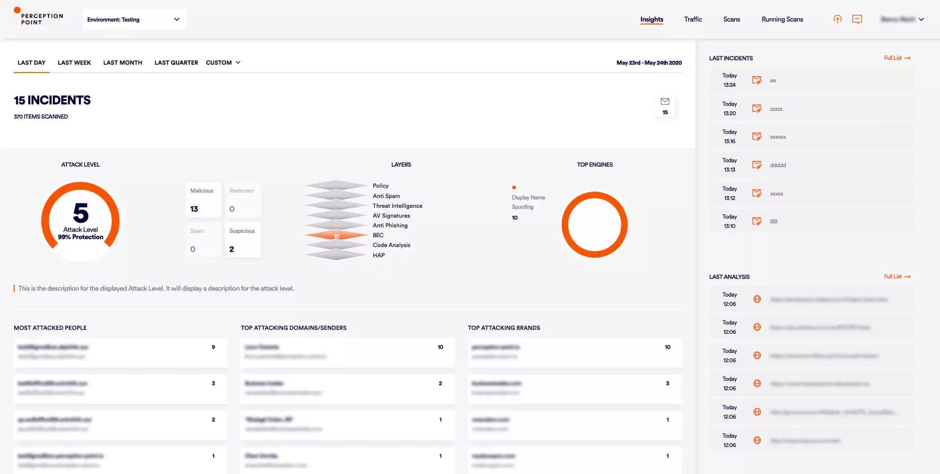 insightsdashboardincidentresponse