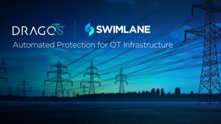 6602e03559875f001ed2b61c Swimlane Dragos Image