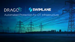 swimlane_dragos_image