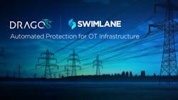 6602e03559875f001ed2b61c Swimlane Dragos Image 6602e03559875f001ed2b61c Swimlane Dragos Image