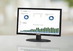 IQsight Data Fusion IQsight Data Fusion