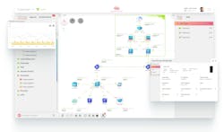 Kirill Sokolinsky, COO of EyeOTMonitor, says the software empowers users to not only fix problems when they arise, but also to anticipate and prevent them. Kirill Sokolinsky, COO of EyeOTMonitor, says the software empowers users to not only fix problems when they arise, but also to anticipate and prevent them.