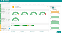 6610539a763184001e61c9a4 Viakoo Iscw Overview Pr Image 6610539a763184001e61c9a4 Viakoo Iscw Overview Pr Image