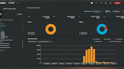 evolon_insites evolon_insites