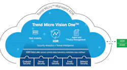 trend_micro_vision_one