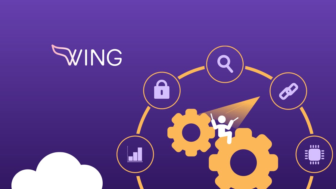 66280412677e2d001e6ccba3 Saassecurityautomation