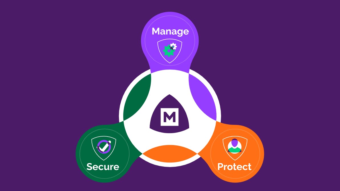 6633b5ffa524f4000921f7d7 Menlo