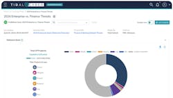 6638f1ac0b4e37d927560f9a Screenshot 20240506 110436 6638f1ac0b4e37d927560f9a Screenshot 20240506 110436