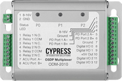 cypress_osdp_splitter_odm2010