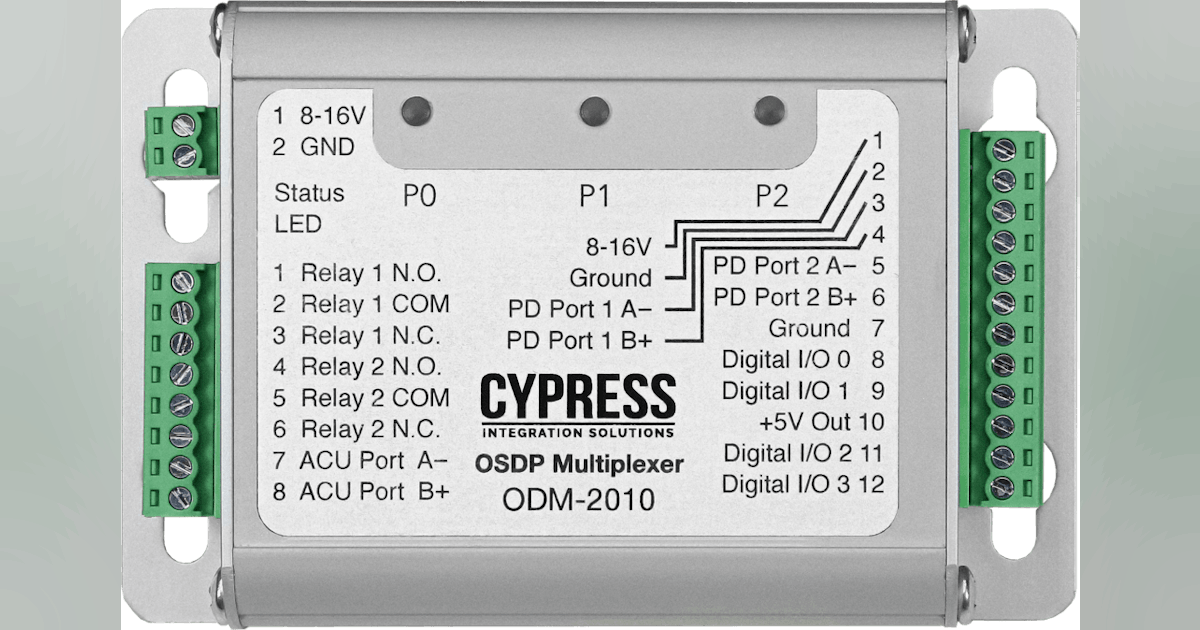 Cypress OSDP Data Splitter | SecurityInfoWatch