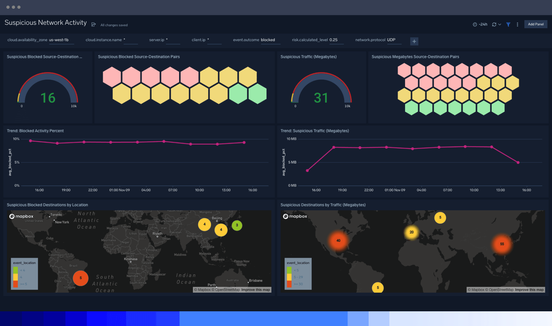 663942003c44dd8544974ce9 Rsa2024 Singlesourceoftruth Pinpong
