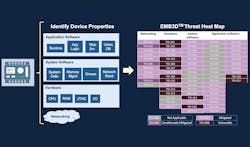 66424ff63a4cb7d2c915b181 Workflowsummary 66424ff63a4cb7d2c915b181 Workflowsummary