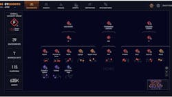 664263eaf15eed204410d481 Cycognito Vulnerabilitymanagement Image1 664263eaf15eed204410d481 Cycognito Vulnerabilitymanagement Image1