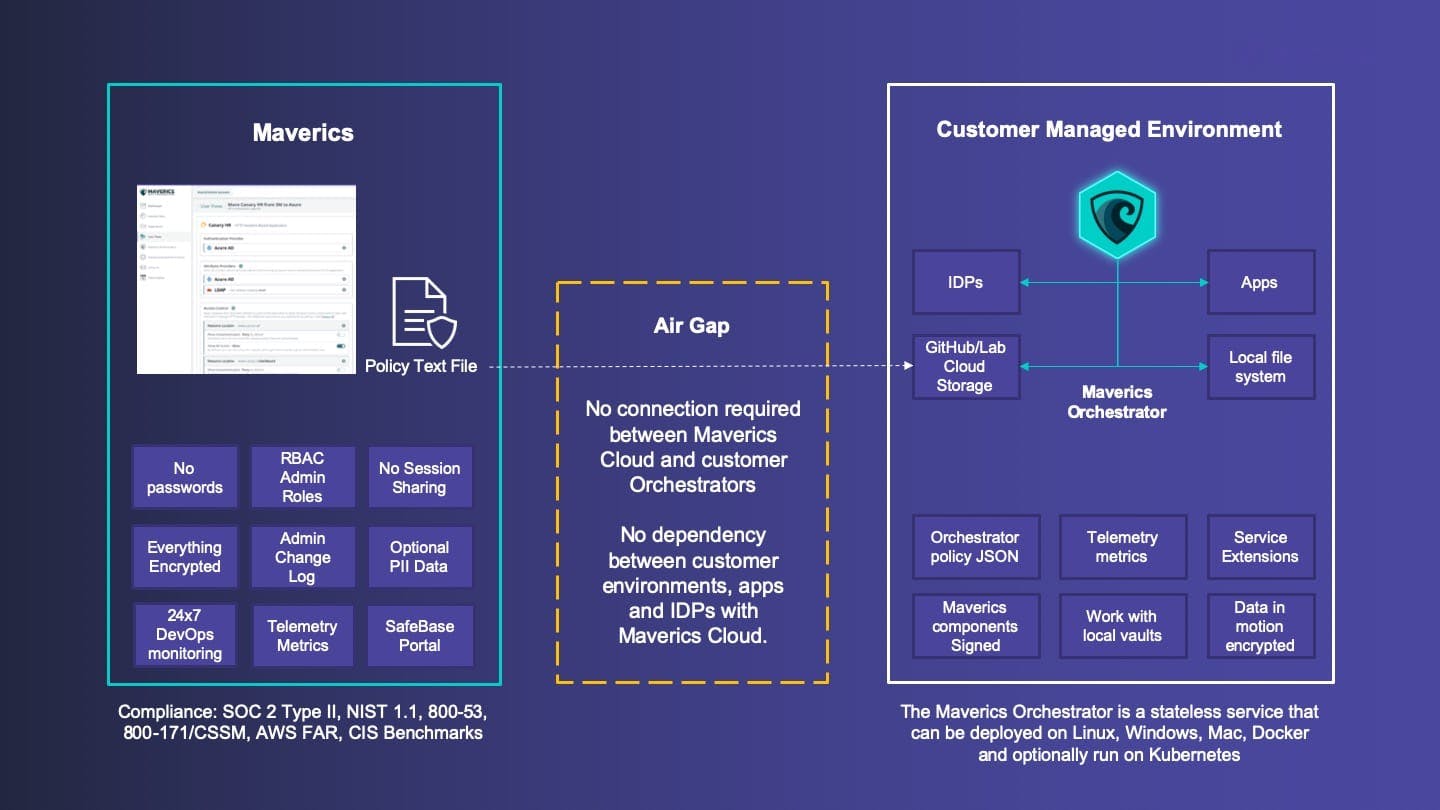 diagram_builder_v1_1n
