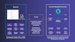 664b7a8138d70ae595a93147 Diagram Builder V1 1n 664b7a8138d70ae595a93147 Diagram Builder V1 1n