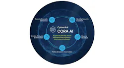 cyberark_cora_ai_graphic_final03