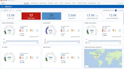 Qualys Enterprise TruRisk Platform's unified view for federal OBM M-24-04
