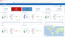 Qualys Enterprise TruRisk Platform's unified view for federal OBM M-24-04 Qualys Enterprise TruRisk Platform's unified view for federal OBM M-24-04