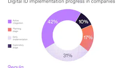 thumbnail_regula_x_forrester_study_digital_id_impl