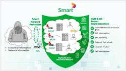 665deecf0e67bc75d20e4d71 201932d07793dd94edc761ee0c6a0be341833287 665deecf0e67bc75d20e4d71 201932d07793dd94edc761ee0c6a0be341833287