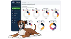 compliancescorecard