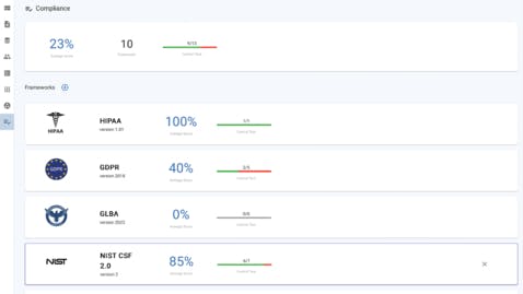 66745e8df873e0e8b885d880 Concentricaicompliancegraphic