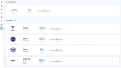 66745e8df873e0e8b885d880 Concentricaicompliancegraphic 66745e8df873e0e8b885d880 Concentricaicompliancegraphic