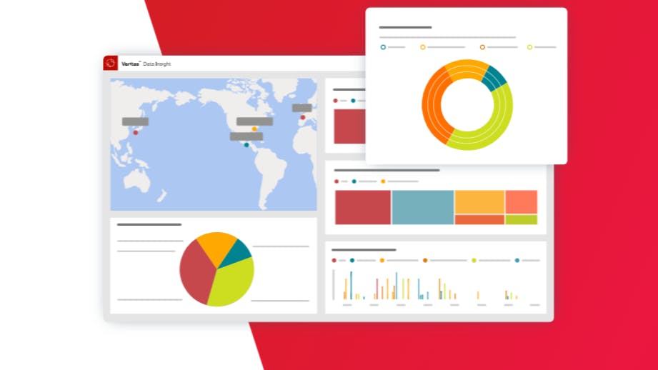 Veritas Announces SaaS Model For Veritas Data Insight | Security Info Watch