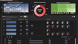 6679e29e7f41e4e057253549 Hyas Insight Malware Dashboard With Some Detail P 6679e29e7f41e4e057253549 Hyas Insight Malware Dashboard With Some Detail P