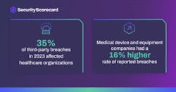 ssa_634_002 ssa_634_002