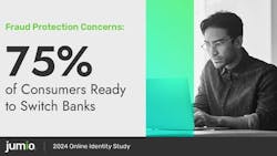 667c453efc6dec0ca55b35a6 Consumerdigitaltrustin2024prgraphic 667c453efc6dec0ca55b35a6 Consumerdigitaltrustin2024prgraphic