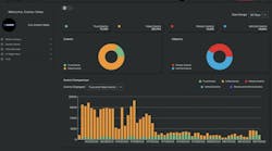 EVOLONINSITES EVOLONINSITES