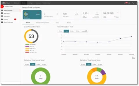 detect_threat_cutting_edge