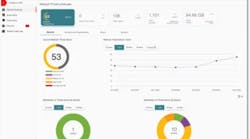 detect_threat_cutting_edge detect_threat_cutting_edge