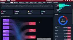 nodezero