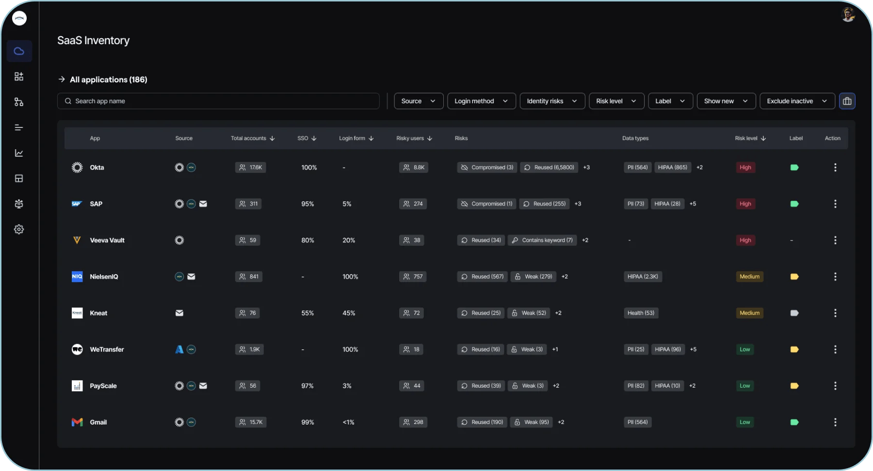 66aa8f2cbafffae565a672da Visibilityondayone1min