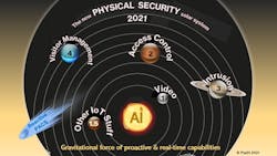 1612312522027 1612312522027