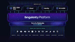 66b2796c2e75245f4e3ef574 Singularity Platform Graphic 66b2796c2e75245f4e3ef574 Singularity Platform Graphic