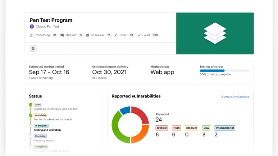 66b3d978383767e1fd2ee04a Ptaasdashboard1024x689