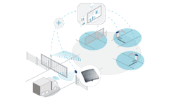 Allegion announces Pure Access Cloud Integration with TagMaster NA RFID ...