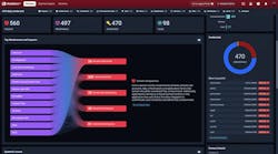 66bb892c741e450804bf1948 Whatisnodezerosankeydiagramdomaincompromise1 66bb892c741e450804bf1948 Whatisnodezerosankeydiagramdomaincompromise1