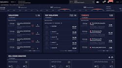 66c7a03cea2a32827e81024f Securonix Securonixunifieddefensesiem Securityinfo 66c7a03cea2a32827e81024f Securonix Securonixunifieddefensesiem Securityinfo