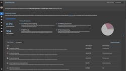 66da01b590649ec64c0abdd5 Emailsecurityphishingthreatssummarytopthreats1536x 66da01b590649ec64c0abdd5 Emailsecurityphishingthreatssummarytopthreats1536x