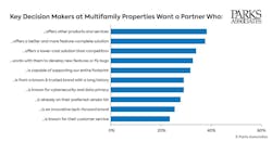 parks_associates_image1_1 parks_associates_image1_1