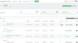 bridgetickets bridgetickets