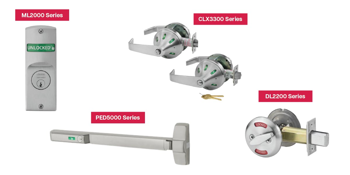 corbinrussswin_gsx_indicators_press_release