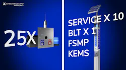 Three Knightscope emergency communications clients scale up